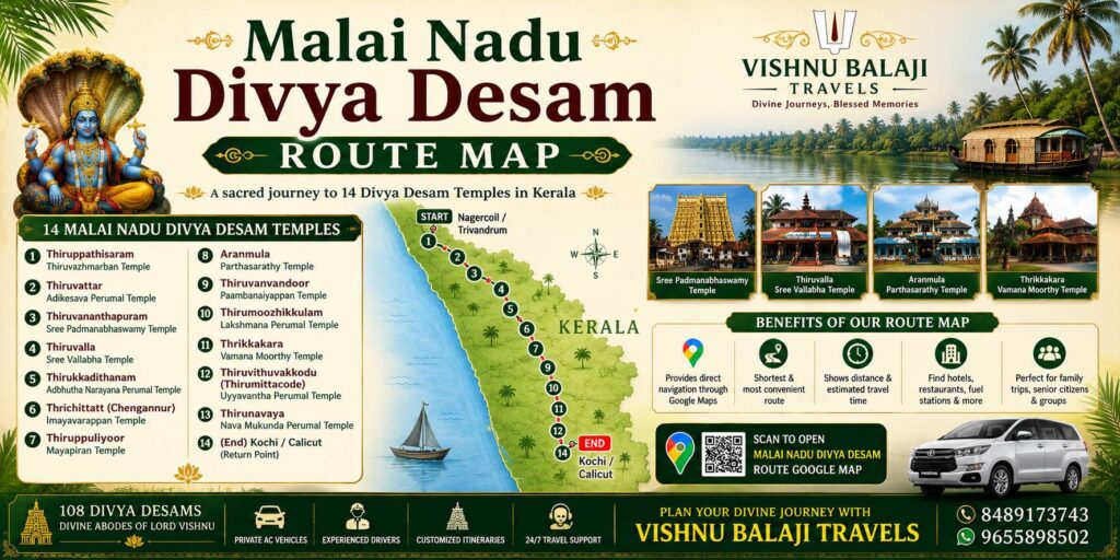 Malai Nadu Divya Desam Route Map