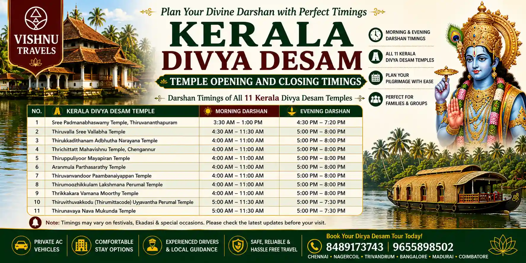 Kerala_Divya_Desam_Temple_Timings