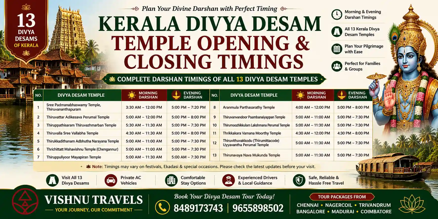Kerala_Kivya_Desam_Temple_Timings