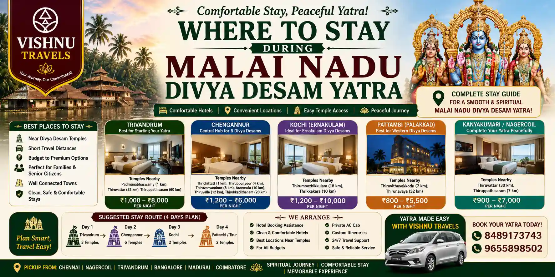 Malai_Nadu_Divya_Desam_Yatra_Stay